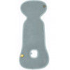 AEROMOOV AIR LAYER GROUP BUGGY MINT 24