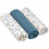  BLUE 3 PCS 8 HEAVENLY SOFT