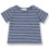 LUCA INDIGO/WHITE 3M