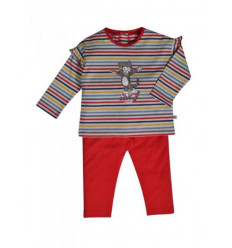 MEISJES PYJAMA COLORS STRIPES 18M 201
