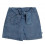 DENIM PAPERBAG SHORTS 86/92 21