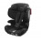 TIAN ELITE 9-36KG PRIME MAT BLACK 221