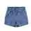 NAME IT SHORTS MEDIUM BLUE DENIM 92 21