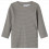 NBMLAMA LS TOP 74 21