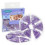 THERA PEARL COUSSINETS CHAUD /FROID 22