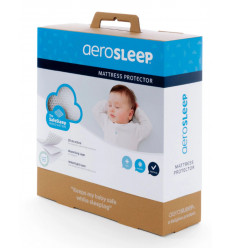 AEROSL SAFE MATTRES PROT PLAYPEN95X75 24