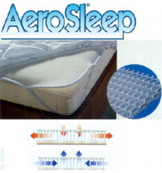 AEROSLEEP MATELAS ELEG 75X95CM 2