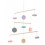 PLANLIFESTYLE MOBIEL 20