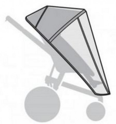 BZX REGENBEKLEDING 7